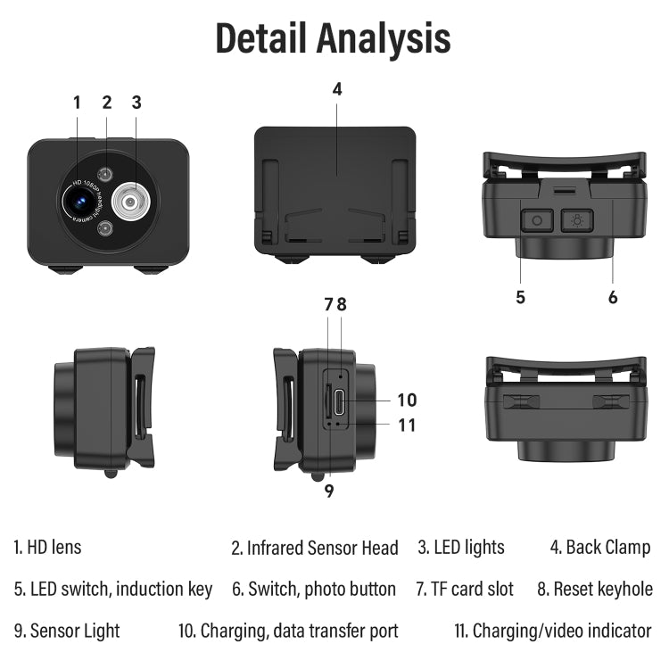 D8 1080P Head-mounted LED Motion Sensor Video Recording Lighting Camera, D8 D8 1080P Head-mounted LED Motion Sensor Video Recording Lighting Camera, D8